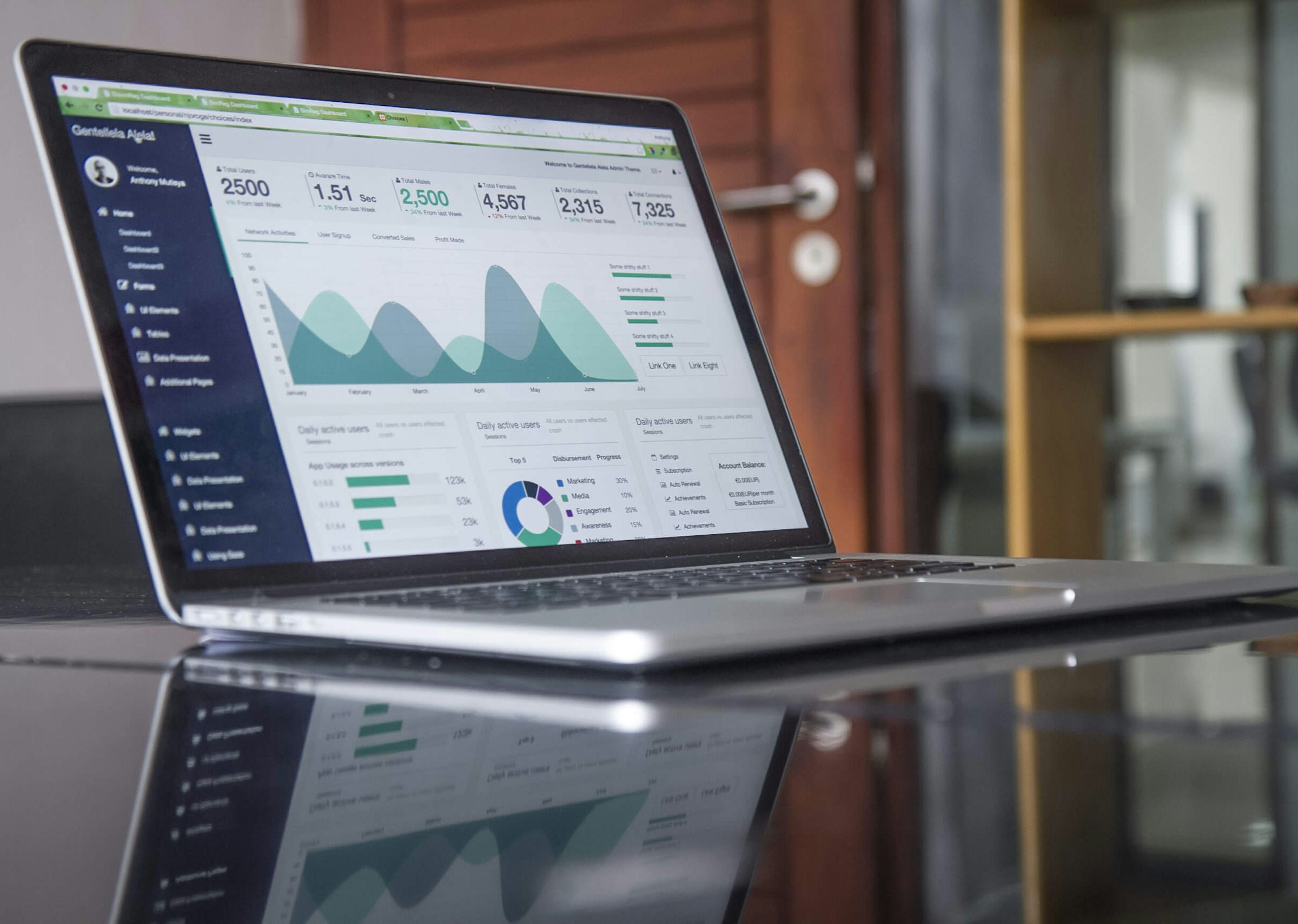 Financial reporting dashboards on a laptop
